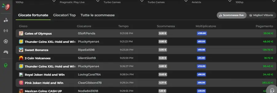 Capospin online italy